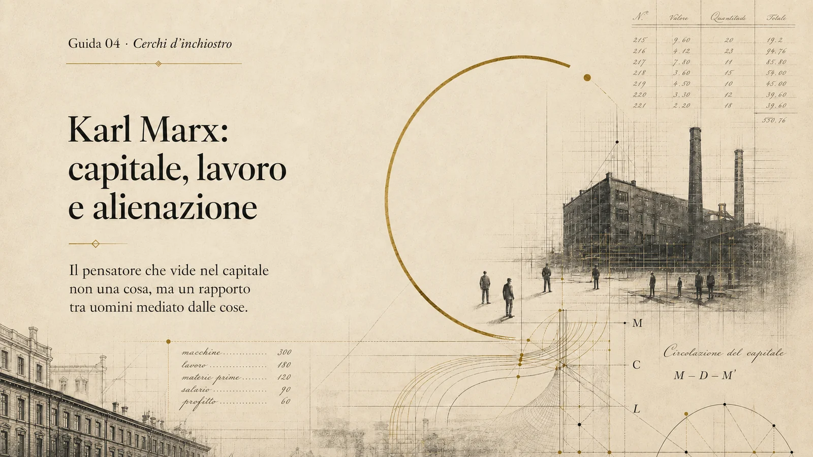 Cover editoriale della guida Cerchi d’inchiostro dedicata a Karl Marx, capitale, lavoro e alienazione